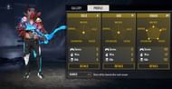 Lorem’s ranked stats
